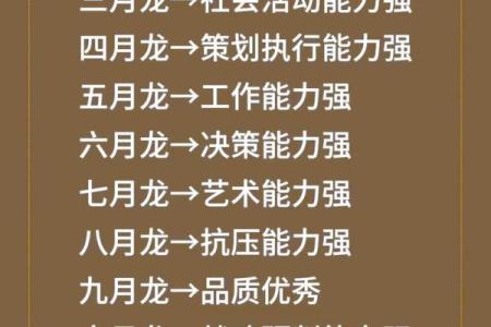 属龙的人出生在哪个时辰命运最好最有福气