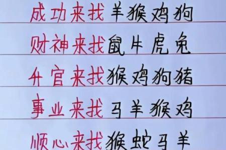 “尽收眼底”打一准确动物生肖 尽收眼底打一生肖答案
